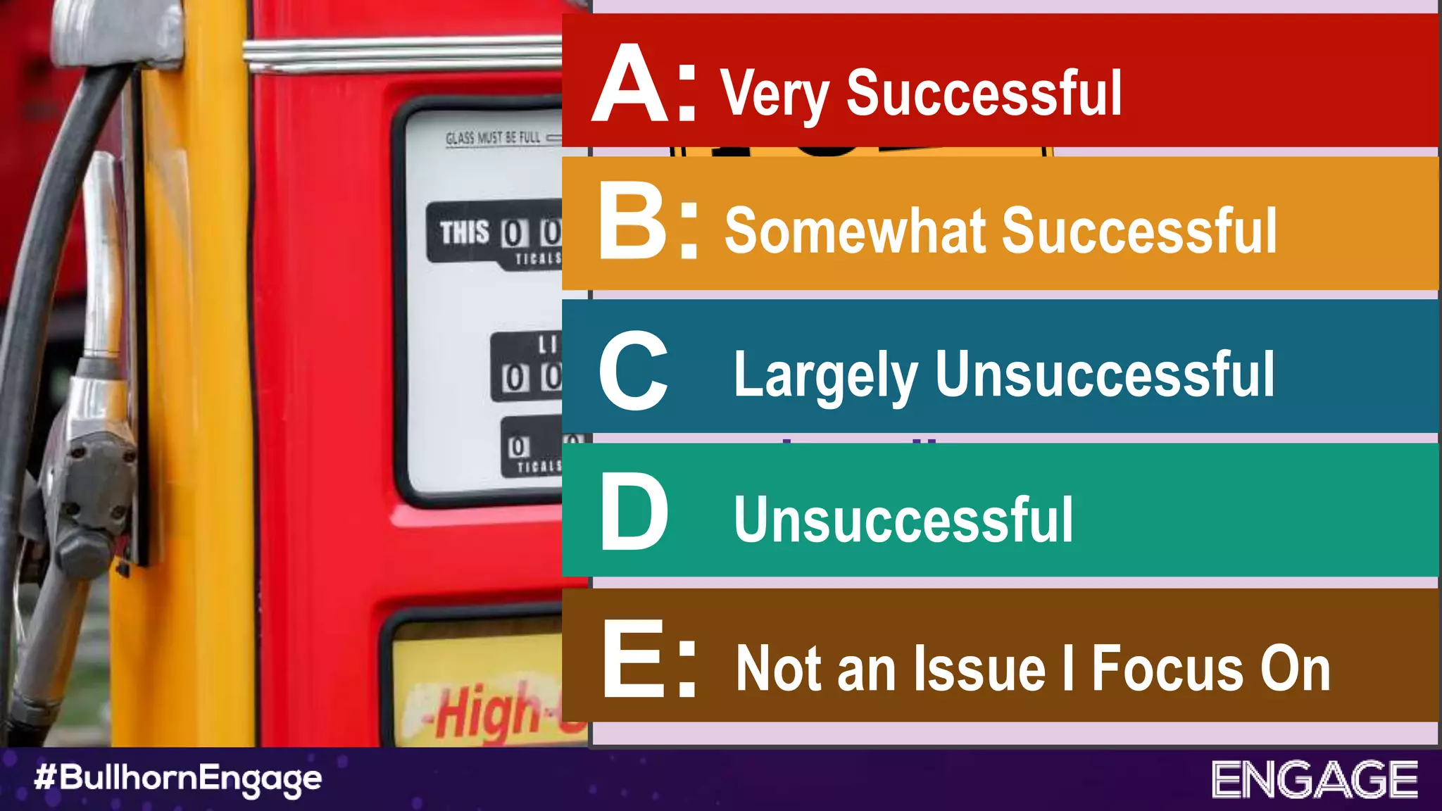 How would you
describe your
efforts at client
diversification?
Very SuccessfulA:
B: Somewhat Successful
C
:
Largely Unsuccessful
D
:
Unsuccessful
E: Not an Issue I Focus On
 