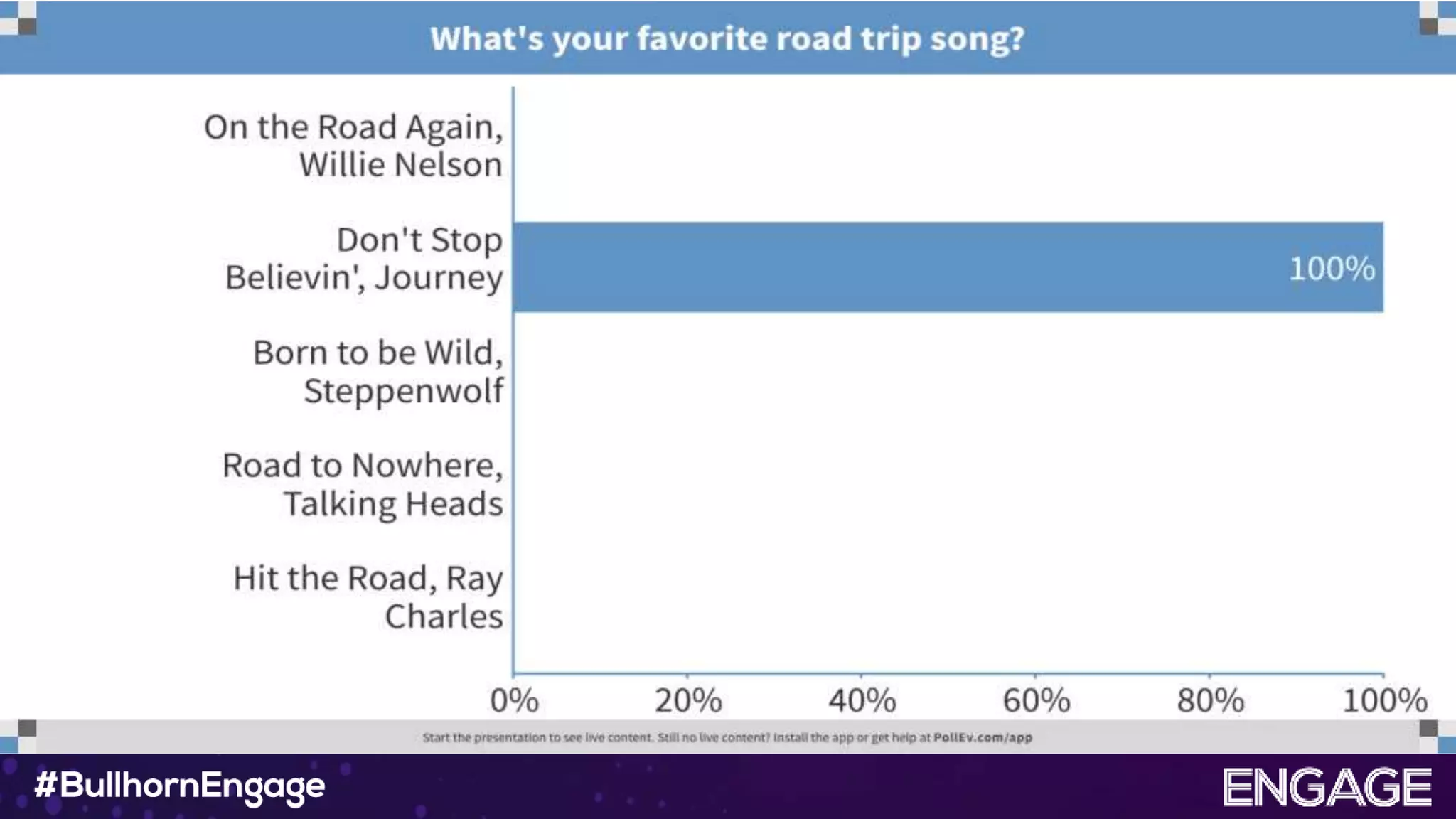 A Text Slide (No Bullets)
This is text that isn’t bulleted.
 