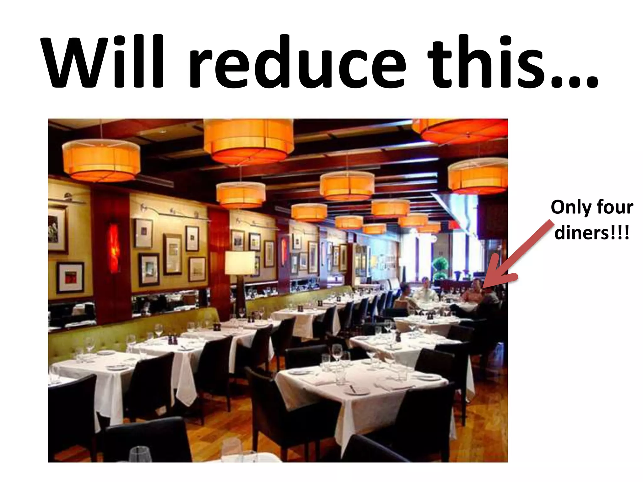 Will reduce this…Only four diners!!!
