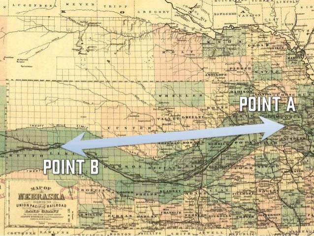 The Conquest of the American West