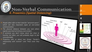 Personal Distance In Communication Non-Verbal Communication & Major Media of Oral Communication. | PDF
