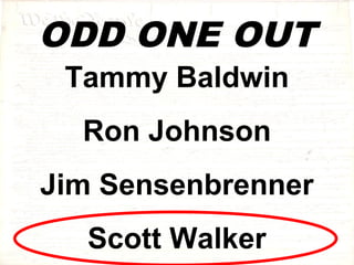 ODD ONE OUT 
Tammy Baldwin 
Ron Johnson 
Jim Sensenbrenner 
Scott Walker 
 