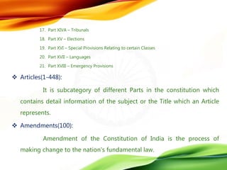 The Constitution of India - Document for all ages | PPTX