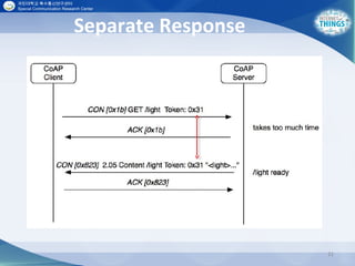 Separate Response
21
 