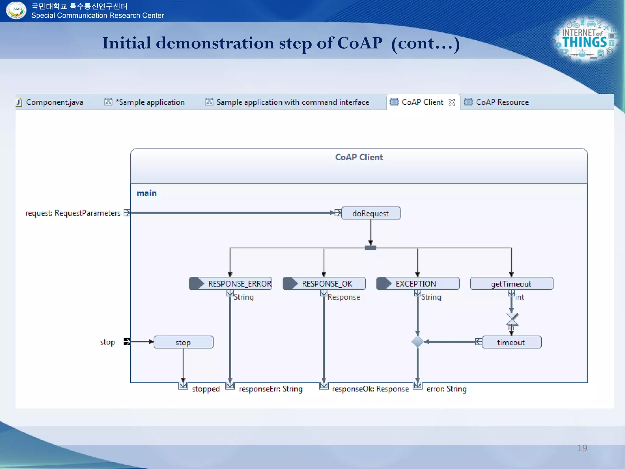 19
Initial demonstration step of CoAP (cont…)
 