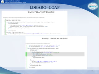 LOBARO–COAP
13
 