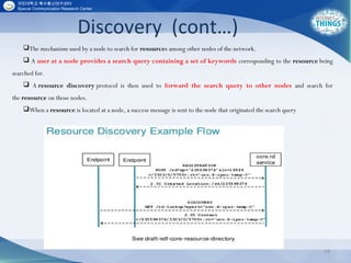 Discovery (cont…)
16
The mechanism used by a node to search for resources among other nodes of the network.
 A user at a node provides a search query containing a set of keywords corresponding to the resource being
searched for.
 A resource discovery protocol is then used to forward the search query to other nodes and search for
the resource on those nodes.
When a resource is located at a node, a success message is sent to the node that originated the search query
 