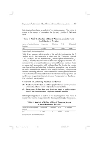 The constraints of rural women in informal economic activities in imo ...