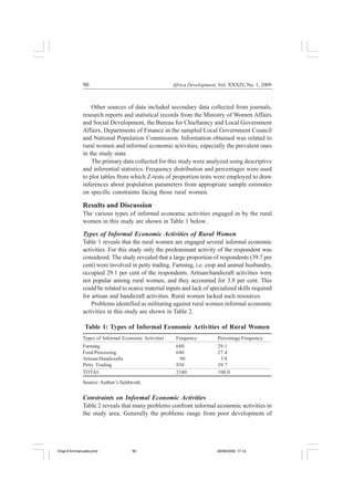 The constraints of rural women in informal economic activities in imo ...