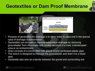 The construction method for surface drainage (housing) | PPTX