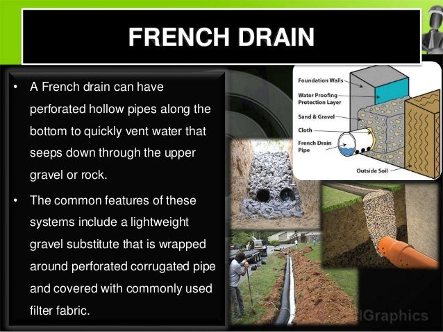 system statement drainage method The for surface (housing) construction method drainage system statement drainage method The for surface (housing) construction method drainage