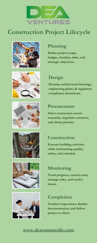 The Construction Project Lifecycle . | PDF