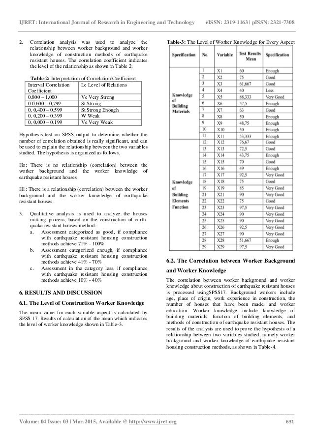 Earthquake Resistant Building Construction Journals Earthquake Resistant Building Construction Journals
