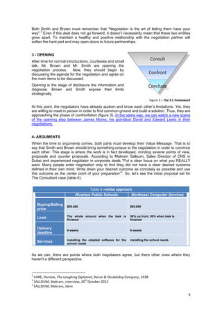 Model By Atkinson Negotiation Bagger Model.pdf The Consultant | PDF