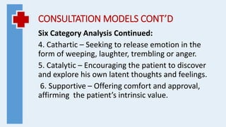 CONSULTATION MODELS CONT’D
Six Category Analysis Continued:
4. Cathartic – Seeking to release emotion in the
form of weeping, laughter, trembling or anger.
5. Catalytic – Encouraging the patient to discover
and explore his own latent thoughts and feelings.
6. Supportive – Offering comfort and approval,
affirming the patient’s intrinsic value.
 