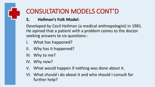 CONSULTATION MODELS CONT’D
5. Hellman’s Folk Model:
Developed by Cecil Hellman (a medical anthropologist) in 1981.
He opined that a patient with a problem comes to the doctor
seeking answers to six questions:-
I. What has happened?
II. Why has it happened?
III. Why to me?
IV. Why now?
V. What would happen if nothing was done about it.
VI. What should i do about it and who should I consult for
further help?
 