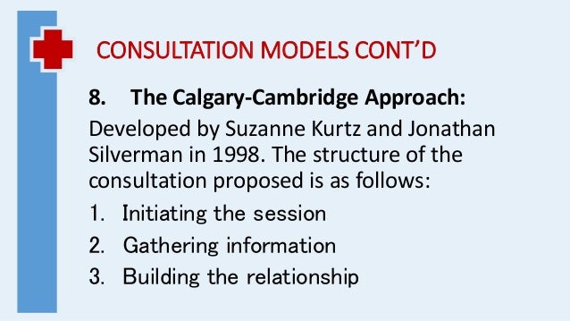 the consultation team d the consultation team d