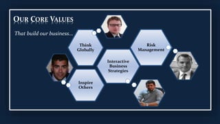 Inspire
Others
Interactive
Business
Strategies
Think
Globally
Risk
Management
OUR CORE VALUES
That build our business…
 