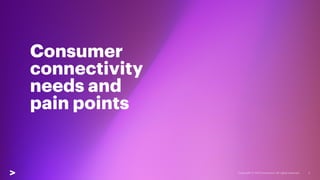 Consumer
connectivity
needs and
pain points
 