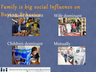 Family is big social Influence on
Buying BehaviorHusband dominant Wife dominant
MutuallyChildren dominant
 