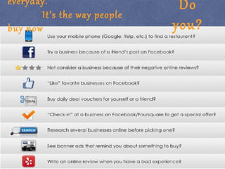 Do
you?
everyday.
It’s the way people
buy now
 