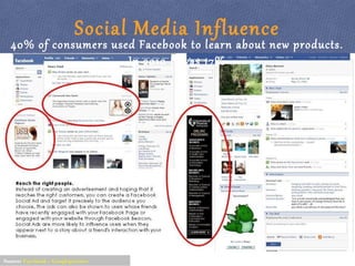 Social Media Influence
Source: Facebook - Googlepictures
40% of consumers used Facebook to learn about new products.
In 2010 it was 17%
 