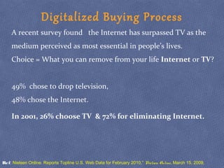 Digitalized Buying Process
A recent survey found the Internet has surpassed TV as the
medium perceived as most essential in people’s lives.
Choice = What you can remove from your life Internet or TV?
49% chose to drop television,
48% chose the Internet.
Ref: Nielsen Online. Reports Topline U.S. Web Data for February 2010,” Nielsen Online, March 15, 2009,
In 2001, 26% choose TV & 72% for eliminating Internet.
 