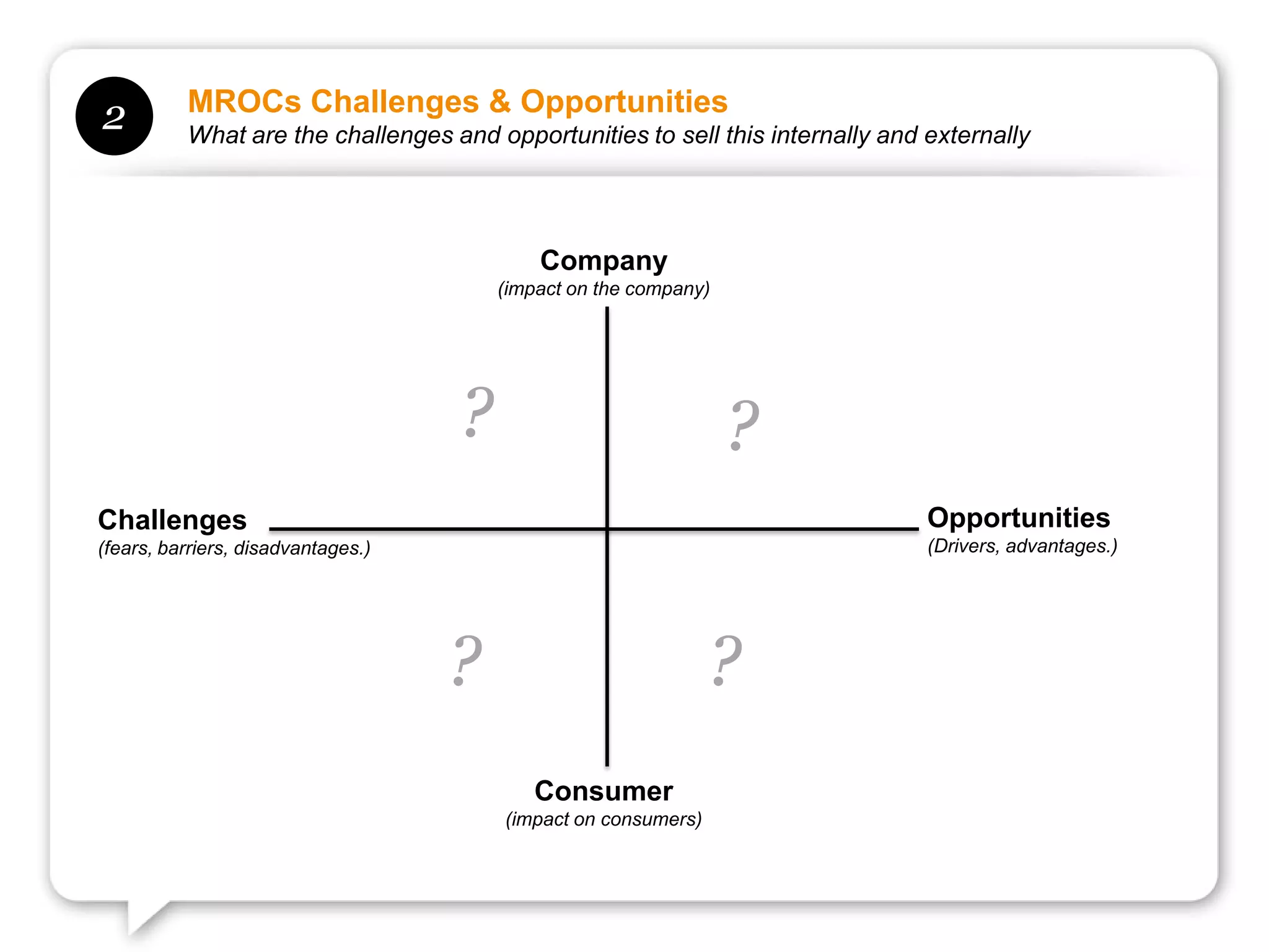MROCs Challenges & Opportunities
2         What are the challenges and opportunities to sell this internally and externally


                                                    Outline
                                            Company
                                        (impact on the company)
                                                    Research objective & approach


                                    ?               Meet the UK mums
                                                                  ?
                                                    Moments & Needs:
                                                    A week in the life of a UK mum
Challenges                                                                    Opportunities
(fears, barriers, disadvantages.)                                               (Drivers, advantages.)
                                                    Opportunities



                                    ?                           ?
                                           Consumer
                                        (impact on consumers)
 