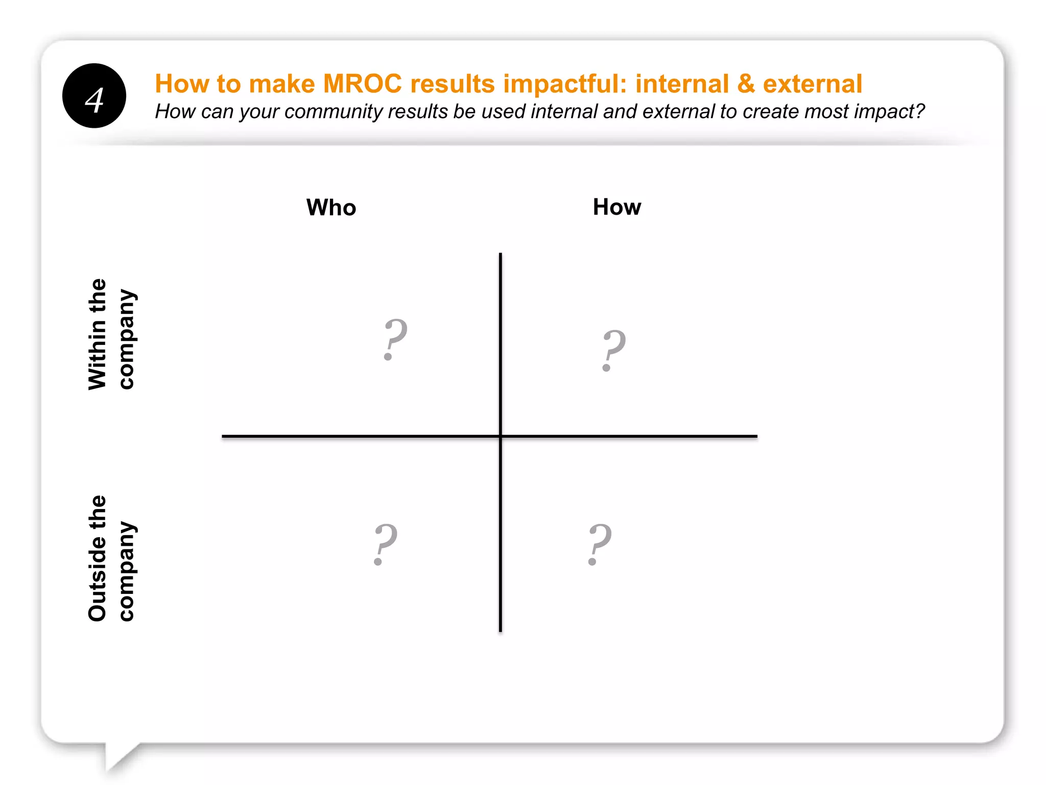 How to make MROC results impactful: internal & external
4             How can your community results be used internal and external to create most impact?



                              Who                            How
Within the
company




                                      ?                      ?
Outside the




                                     ?                      ?
company
 