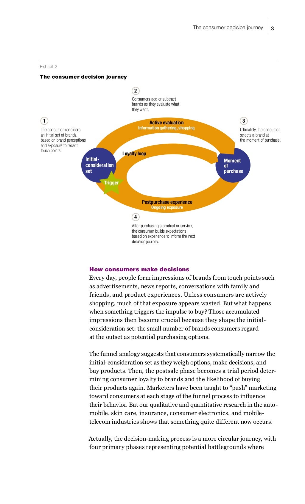 Volnumer Review Consumer Decision Journey Literature Review – YKVENW