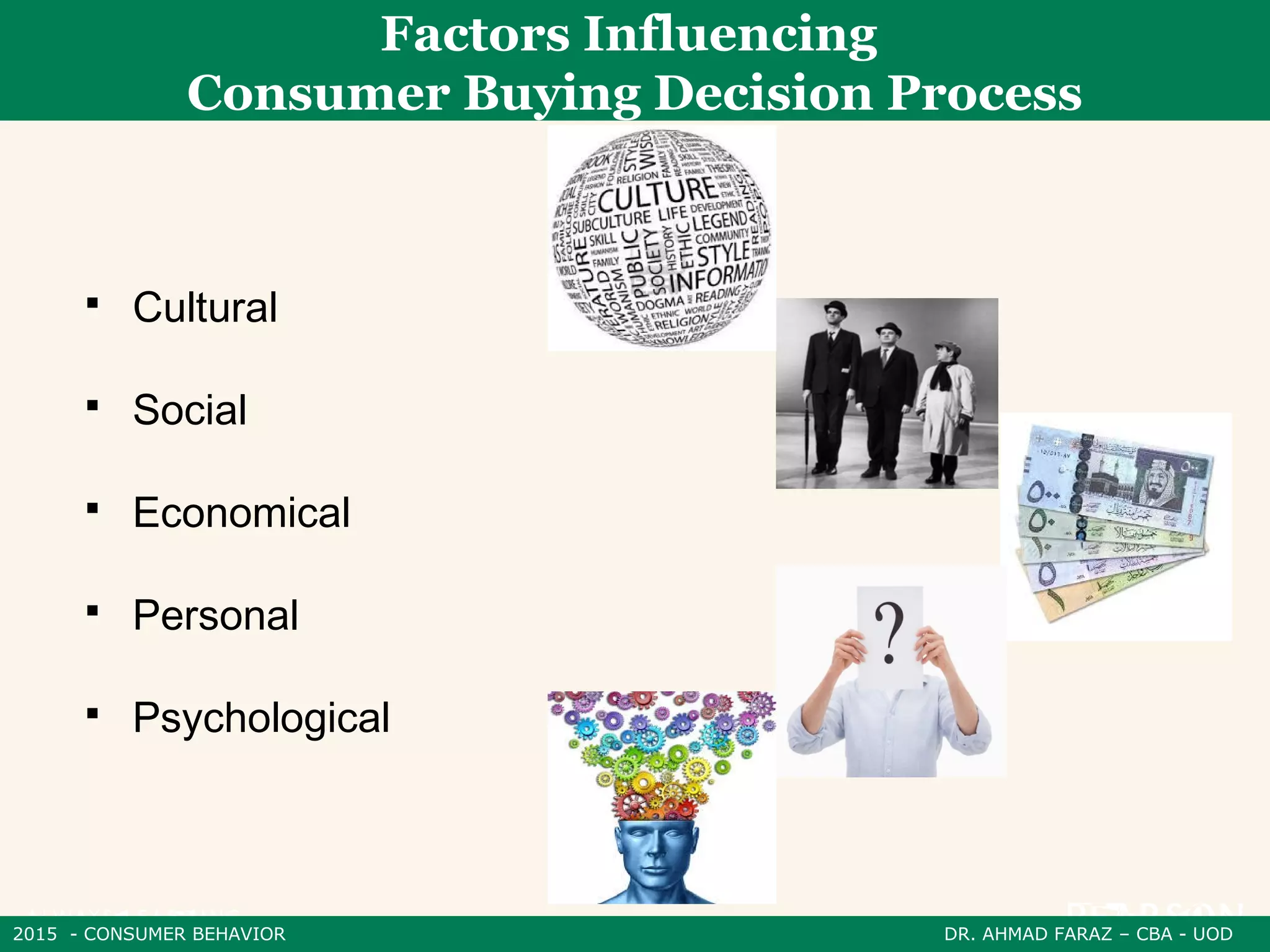 2015 - CONSUMER BEHAVIOR DR. AHMAD FARAZ – CBA - UOD
Factors Influencing
Consumer Buying Decision Process
 Cultural
 Social
 Economical
 Personal
 Psychological
 