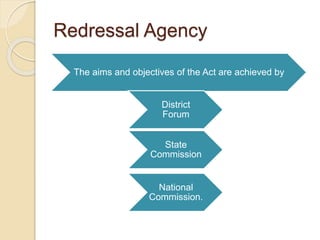 Redressal Agency
The aims and objectives of the Act are achieved by
District
Forum
State
Commission
National
Commission.
 