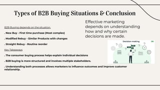The Consumers & B2B Buying Process (MendaTipton) | PDF