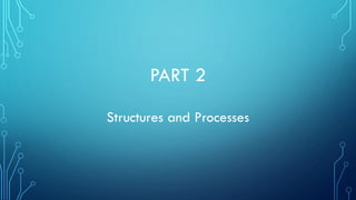 The Contemporary World: Globalization of World Politics | PPT