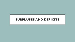 SURPLUSES AND DEFICITS
 