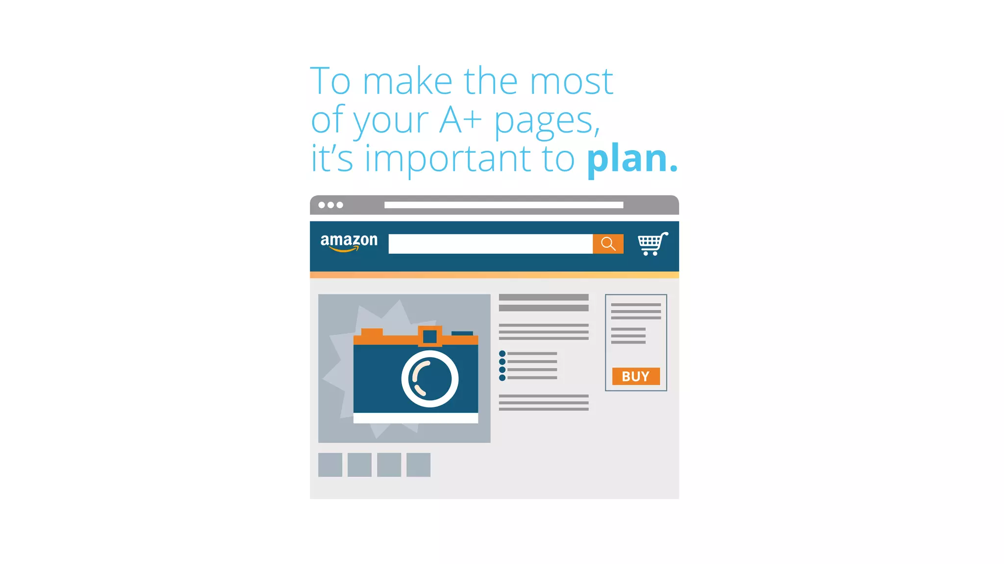To make the most
of your A+ pages,
it’s important to plan.
 