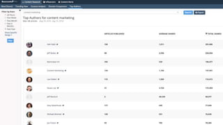 CLICK TO EDIT MASTER TITLE
Click to edit Master subtitle style
 