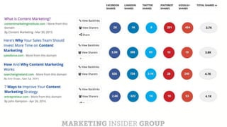 CLICK TO EDIT MASTER TITLE
Click to edit Master subtitle style
 