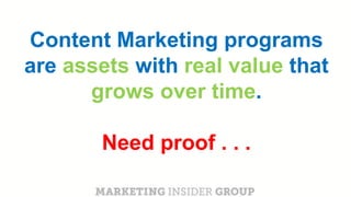 CLICK TO EDIT MASTER TITLE
Click to edit Master subtitle style
Content Marketing programs
are assets with real value that
grows over time.
Need proof . . .
 