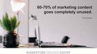 CLICK TO EDIT MASTER TITLE
Click to edit Master subtitle style
60-70% of marketing content
goes completely unused.
*Sirius Decisions
 