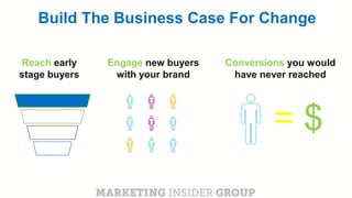CLICK TO EDIT MASTER TITLE
Click to edit Master subtitle style
Reach early
stage buyers
Engage new buyers
with your brand
Conversions you would
have never reached
= $
Build The Business Case For Change
 