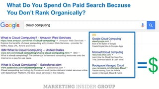 CLICK TO EDIT MASTER TITLE
Click to edit Master subtitle style
What Do You Spend On Paid Search Because
You Don’t Rank Organically?
=$
 
