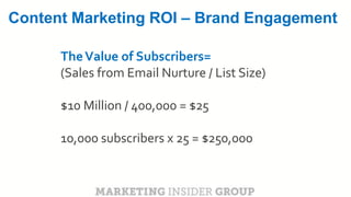 CLICK TO EDIT MASTER TITLE
Click to edit Master subtitle style
Content Marketing ROI – Brand Engagement
TheValue of Subscribers=
(Sales from Email Nurture / List Size)
$10 Million / 400,000 = $25
10,000 subscribers x 25 = $250,000
 