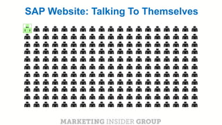 CLICK TO EDIT MASTER TITLE
Click to edit Master subtitle style
SAP Website: Talking To Themselves
 
