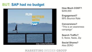 CLICK TO EDIT MASTER TITLE
Click to edit Master subtitle style
BUT: SAP had no budget
Engagement?
99% Bounce Rate
How Much COST?
$200,000
Search Traffic?
0, None, Nada, Zip
Social Shares?
Also ZERO
Conversions?
“This is an awareness
campaign”
 