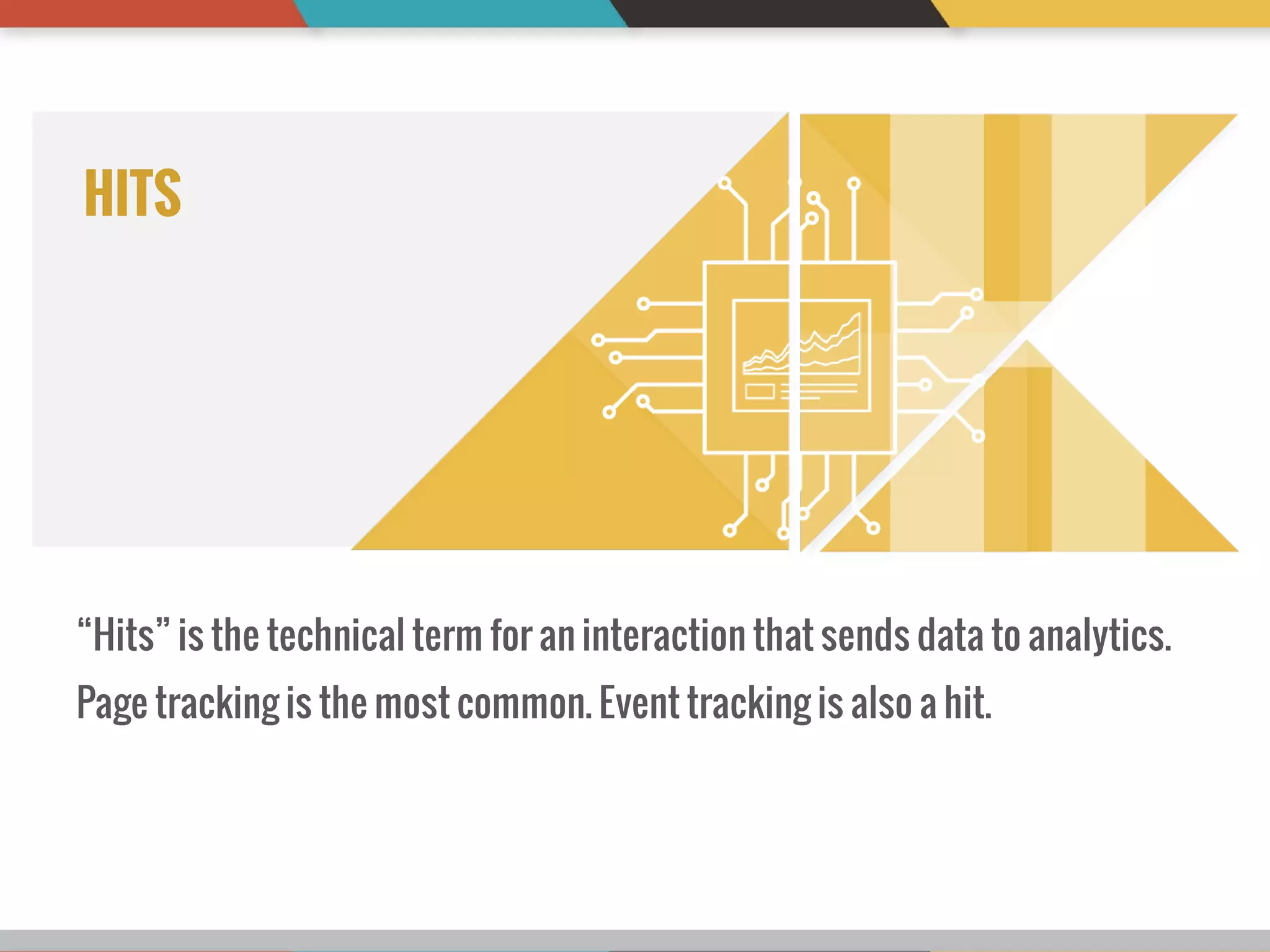 The Content Marketer’s A to-Z Guide to Google Analytics