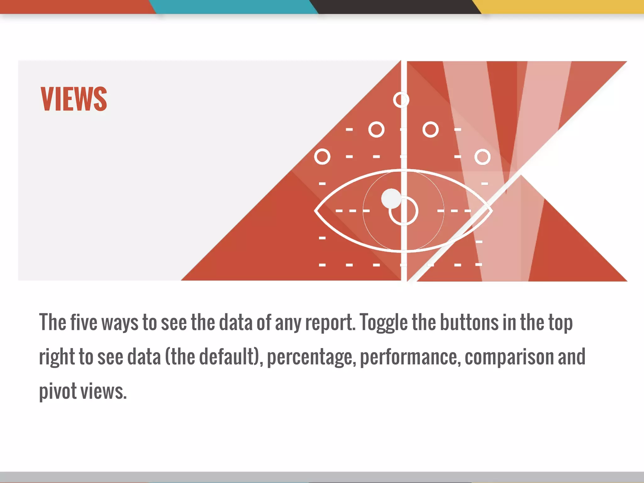 The Content Marketer’s A to-Z Guide to Google Analytics