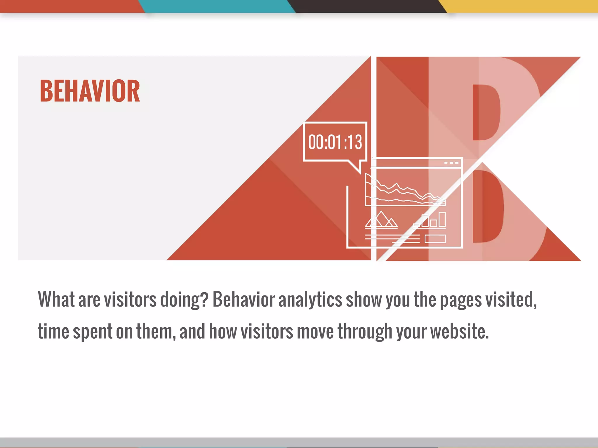 The Content Marketer’s A to-Z Guide to Google Analytics