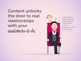The Content Marketing Funnel of Love
