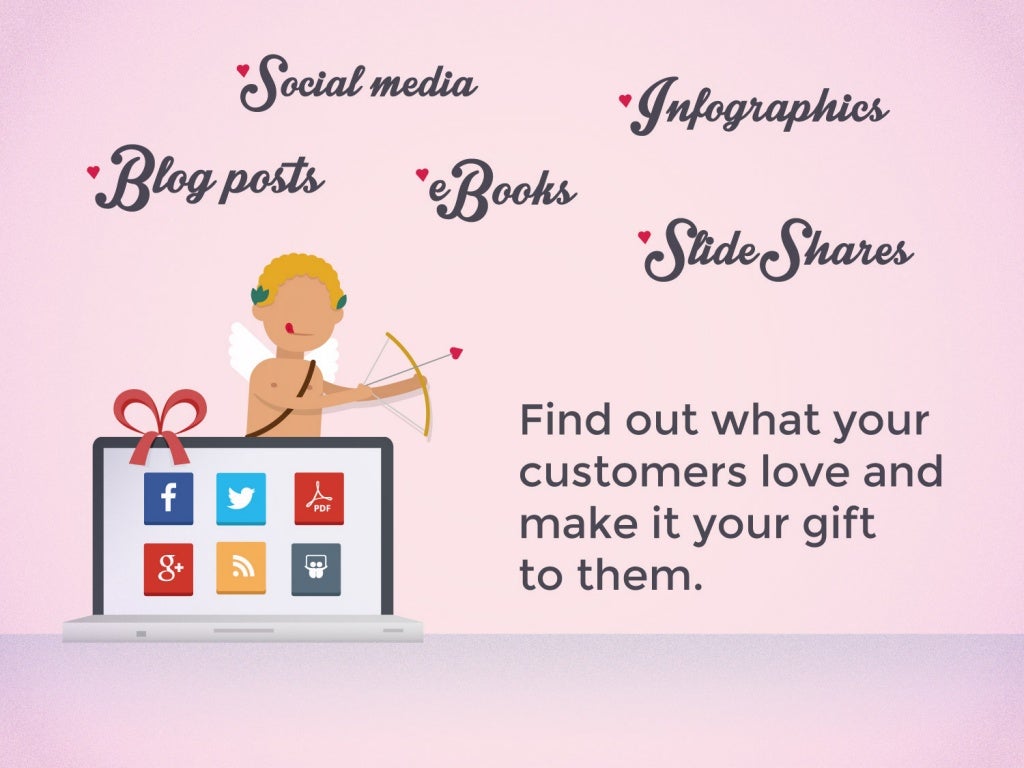 The Content Marketing Funnel of Love